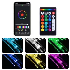 RGBW Light Source Unit – Multi-Color + White Illumination Device