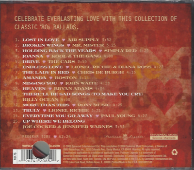 RARE 80'S CD Holding Back the Years SIMPLY RED Drive Cars Amanda