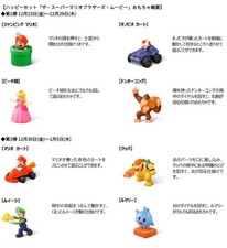 McDonald's 2022 Nintendo Super Mario Bros. Happy Meal Figure Toy Set of 8