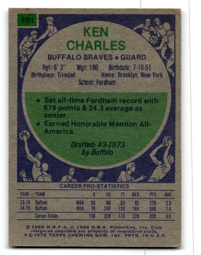 1975-76 Topps Basketball Poor to Good You Choose, Complete Your Set #1-330 - Bild 141 von 459