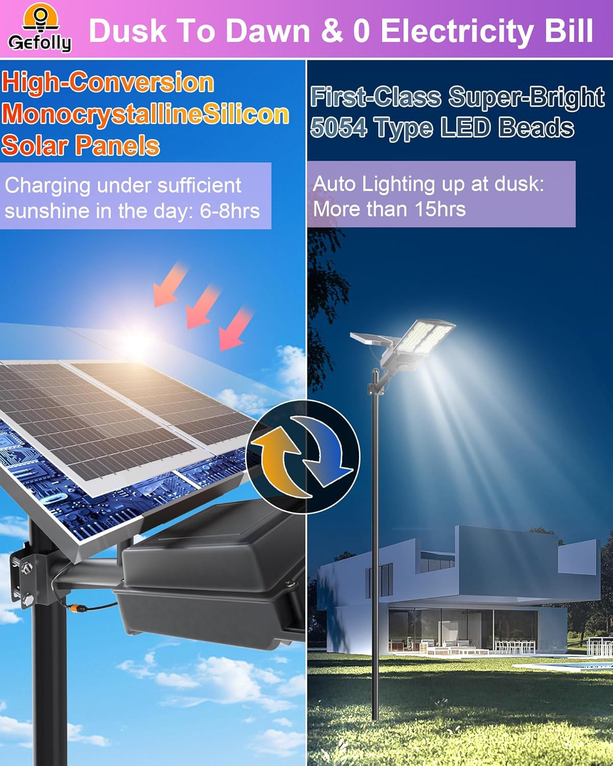 SL-11000W Solar Street Light Outdoor 700000LM Commercial Parking Lot Lights Dusk