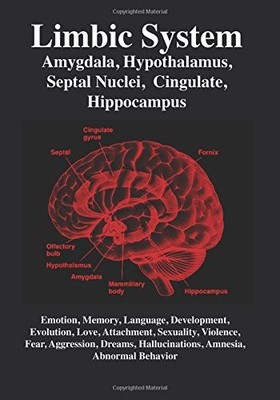 Limbic System: Amygdala, Hypothalamus, Septal Nuclei, Cingulate,
