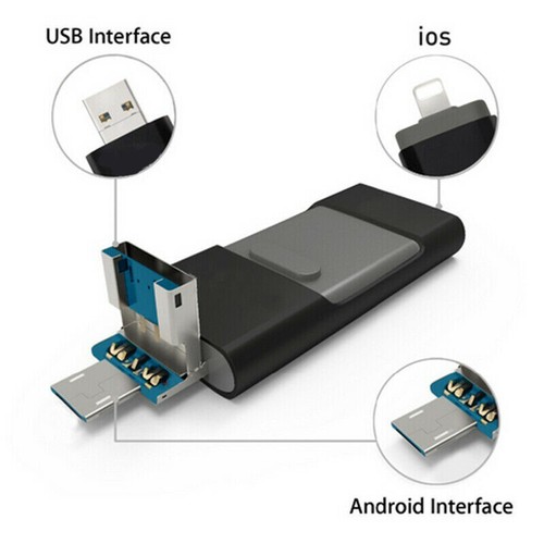 2TB 1TB 512GB 3 in1 USB 3.0 Flash Drive Speicherstick für iPhone Android iPad PC - Bild 3 von 14