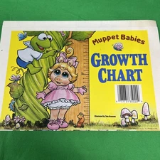 New! Vintage 1989 Muppet Babies Growth Chart – Jim Henson