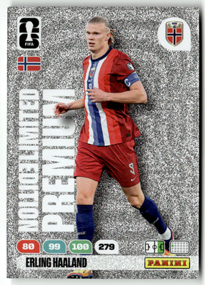 Erling Haaland leading the Norwegian attack at the 2026 FIFA World Cup