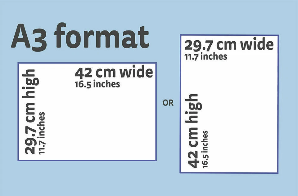 Impresión artística Newcastle BHP Steelworks A3 - Frank Hurley 1950 - 42 x 29 cm póster Foto 4 de 4