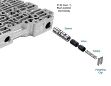 Sonnax 104740-09K Transmission Valve Kit, Compensator Feed Regulator 6L45 6L80
