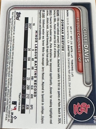 2024 Bowman Chrome Chase Davis 2/99 Green Shimmer #BCP-247 Cardinals Rare! - Picture 2 of 2