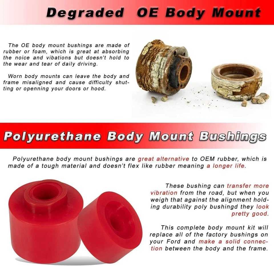 6-116 Body Mount Bushing Kit for Ford Explorer Sport Trac 2001-2005 2WD 4WD Red Foto 4 de 4