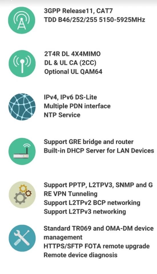 JATONTEC JT6800D B46 5GHz LTE-U CAT7 Outdoor CPE - New in box - Photo 4/4