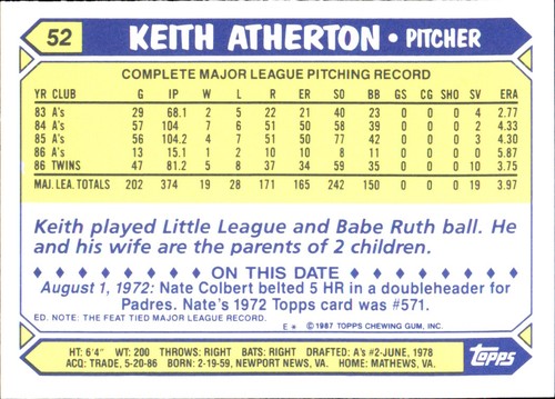 1987 Topps TIFFANY MLB Singles Choisissez vos joueurs d'équipe GLOSSY préférés #2 - #266 - Photo 122 sur 520