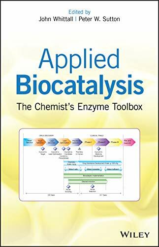 Applied Biocatalysis: The Chemist's Enzyme Toolbox by Whittall, Sutton New^+