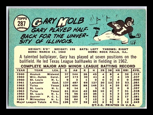 1965 Topps - Singles - EX to NM - You Pick - Vol Discounts - aaalvins - Picture 17 of 21