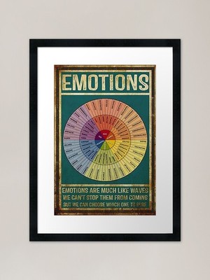 Rad der Gefühle & Emotionen Tabelle gerahmtes Wandbild Poster Leinwanddruck Bild