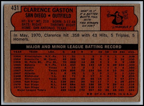 1972 Topps Baseball Cards - You Pick - aaalvins - Picture 117 of 133