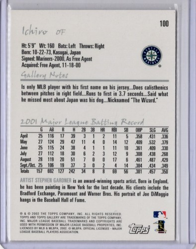 2002 Topps Gallery Ichiro #100 - Picture 2 of 2