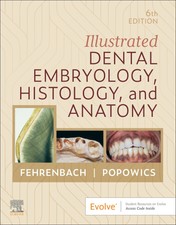 Illustrated Dental Embryology, Histology, and...