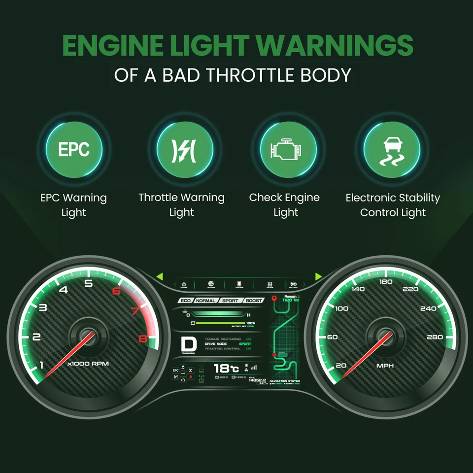 Cuerpo del acelerador apto para Mercedes-Benz C300 C350 E350 E55 AMG ML430 GLK350 S430 S20152 Foto 3 de 4
