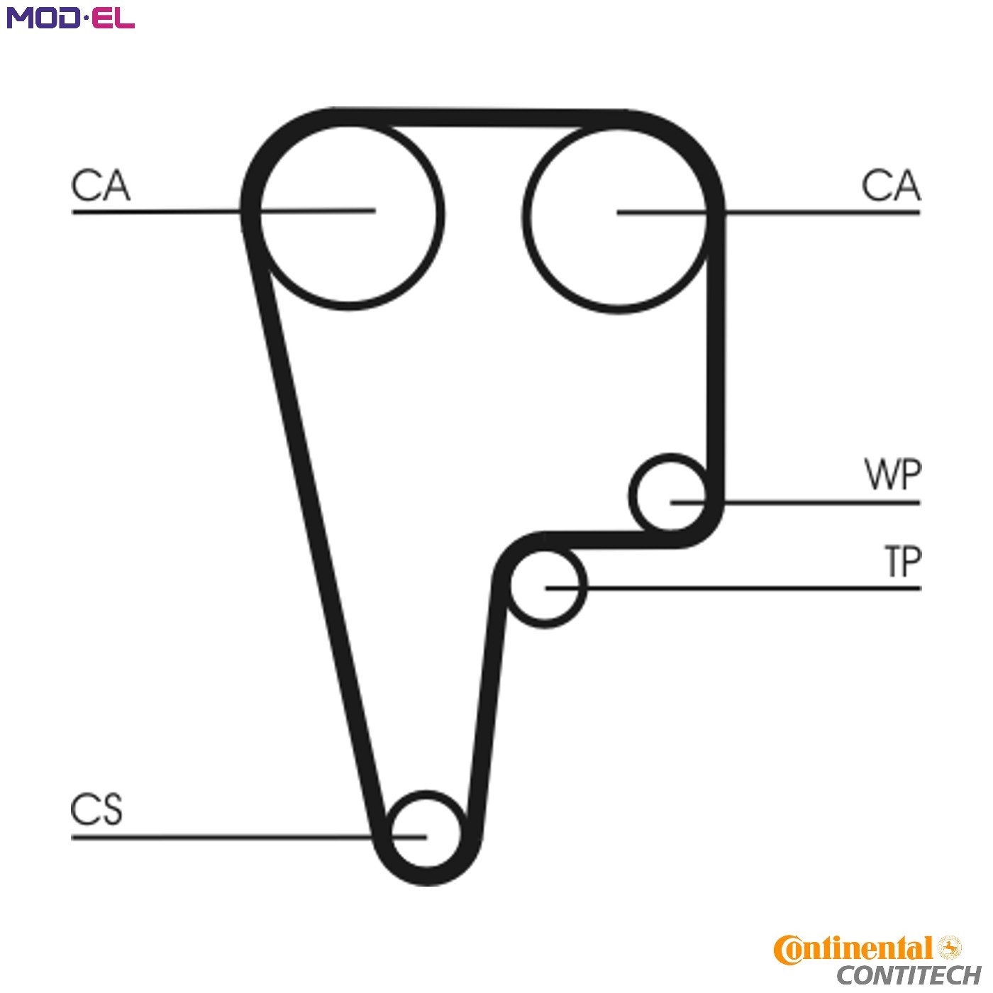 TIMING BELT CT1125 FOR HONDA INTEGRA CIVIC/Aerodeck/Mk/Fastback B18C6 1.8L 4cyl