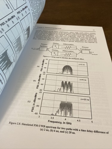 An Fm-Uwb Transceiver For Autonomous Wireless Systems - Picture 6 of 6
