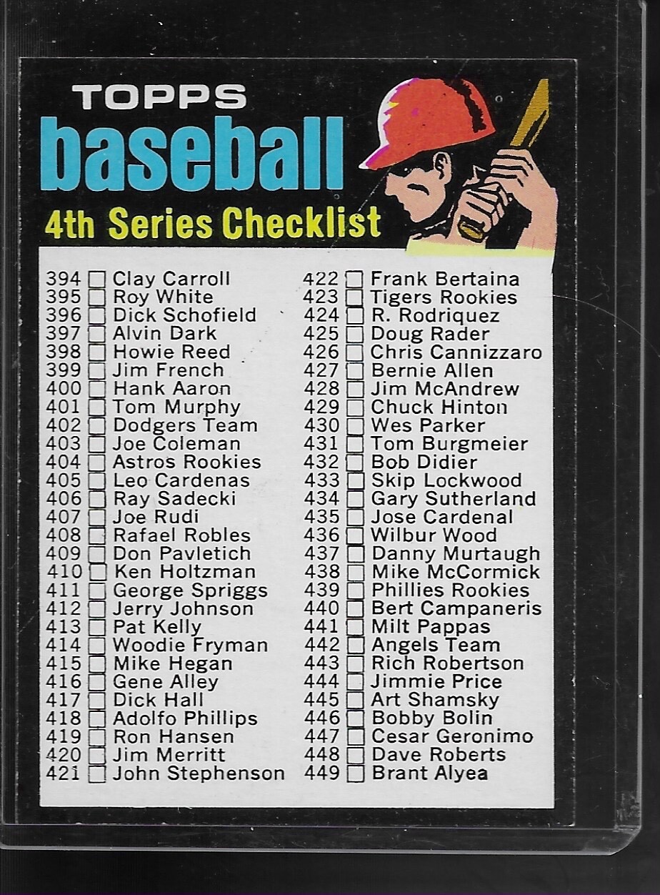1971 Topps Baseball Card Checklist #369 Complete Set Guide