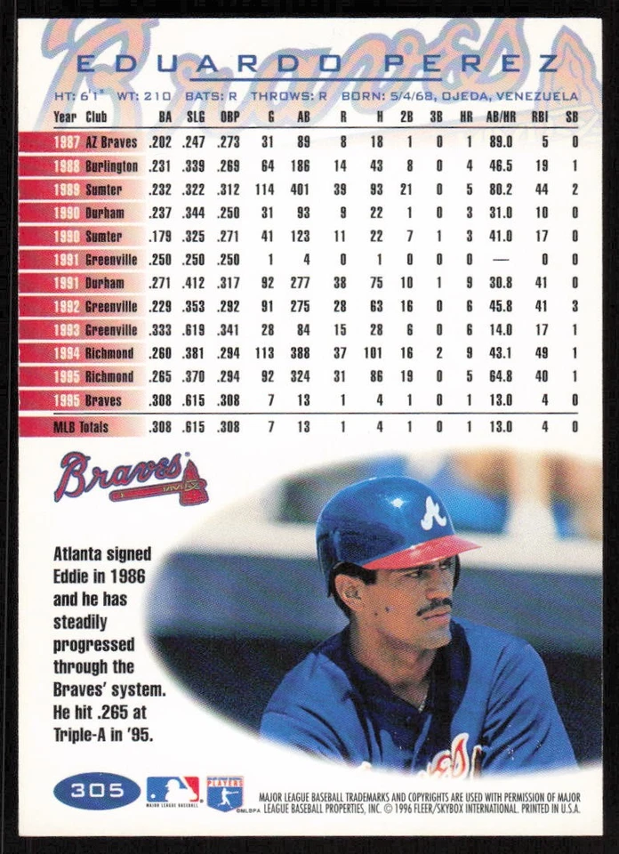 1996 Fleer #305 Eduardo Perez - FREE SHIP - Image 2 of 2