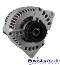 Alternateur Ford SCORPIO