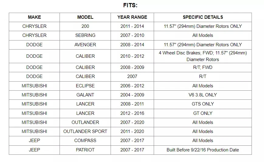 Pastilla de rotores de freno de disco delantero para Mitsubishi Outlander Sport Lancer Eclipse Galant Foto 2 de 4