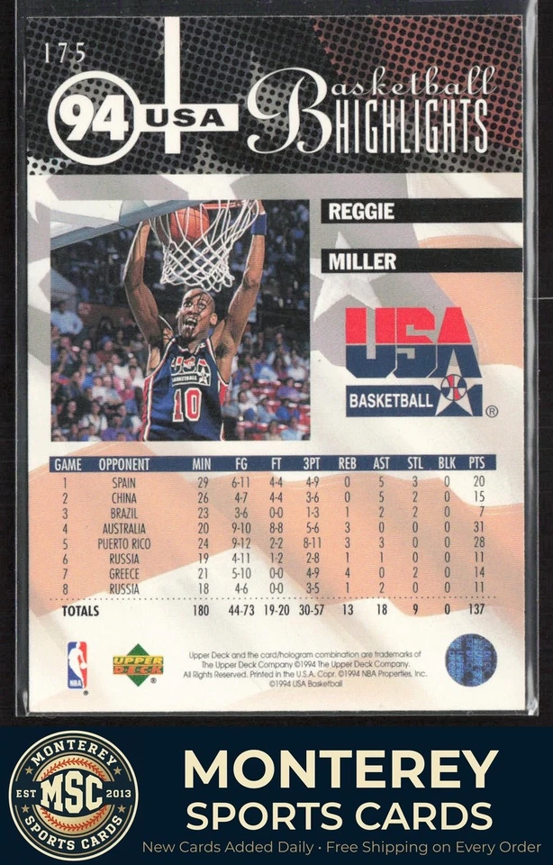 Reggie Miller 1994-95 Upper Deck #175 USA - Image 2 of 2