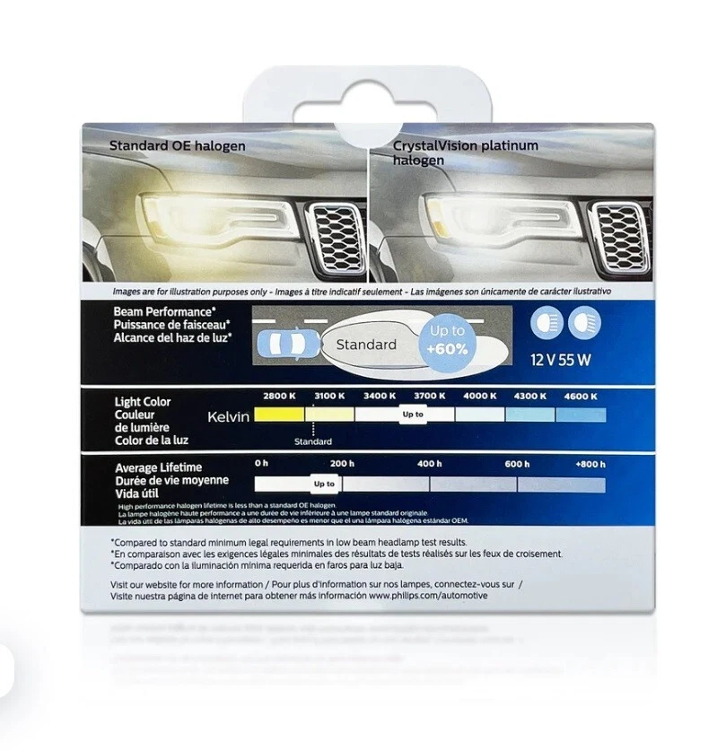 4x Philips 9005+H11 Xenón Super Brillante Blanco Cristal Visión Potencia Bombilla 65W Foto 2 de 4