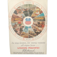 Vintage 1960 Union Pacific Railroad In Any Season Ad Advertisement