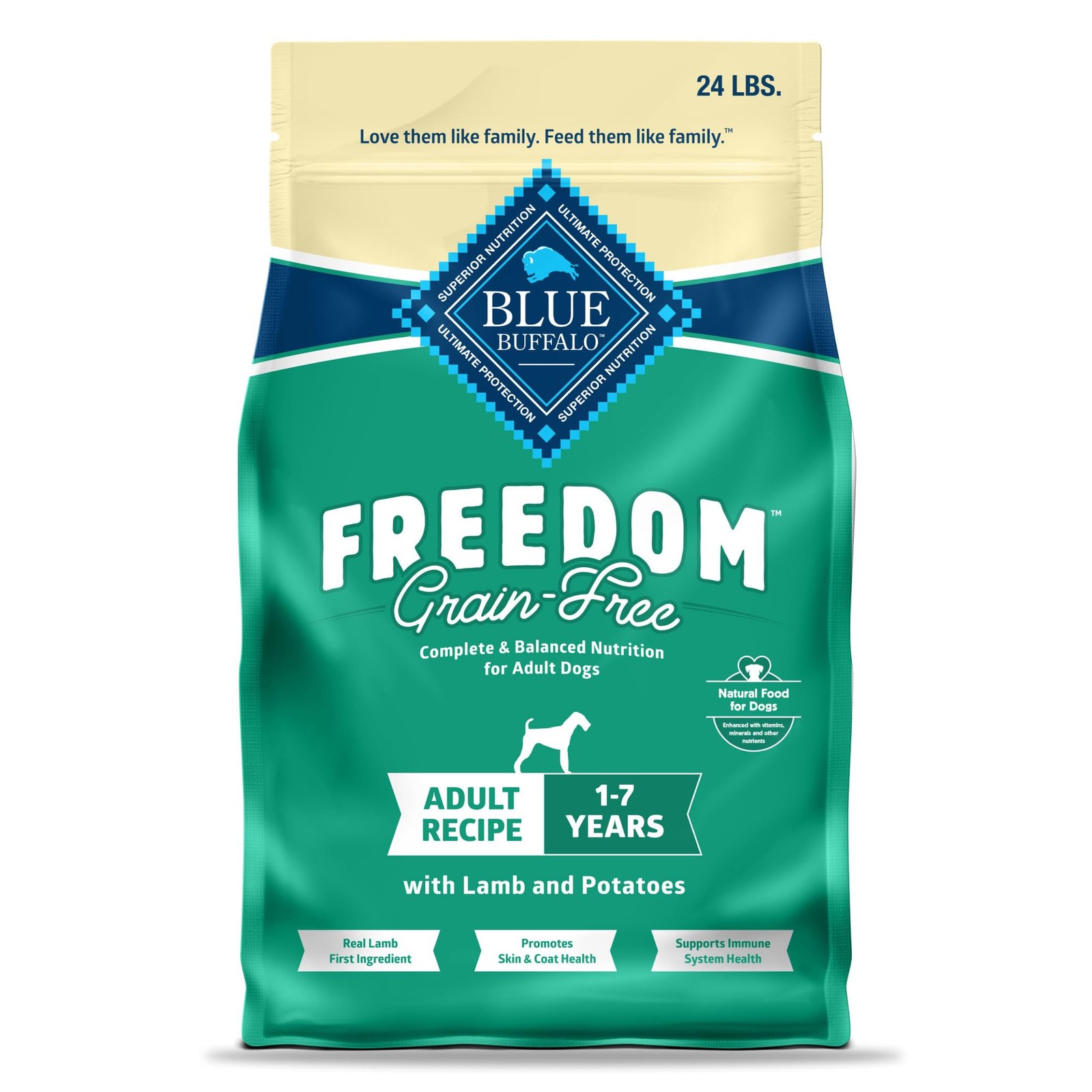 Blue Buffalo Freedom Grain-Free Dry Dog Food, Complete  Balanced Nutrition for
