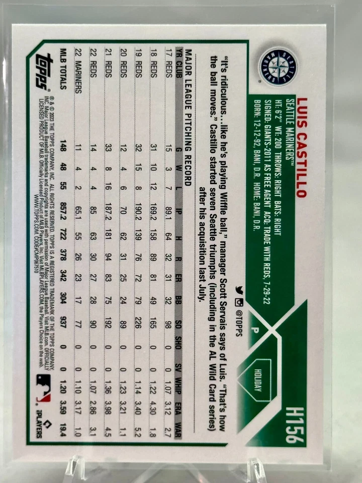 ❄️2023 Topps Holiday #H156 Luis Castillo METALLIC SNOWFLAKE - Mariners ❄️ - Image 2 of 2