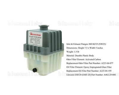Edwards EMF20 Oil Mist Exhaust Filter 
