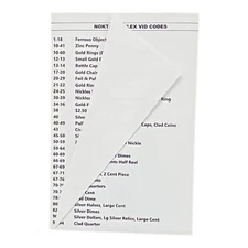 NOKTA SIMPLEX Metal Detector VID Codes Laminated List Target ID Sequential
