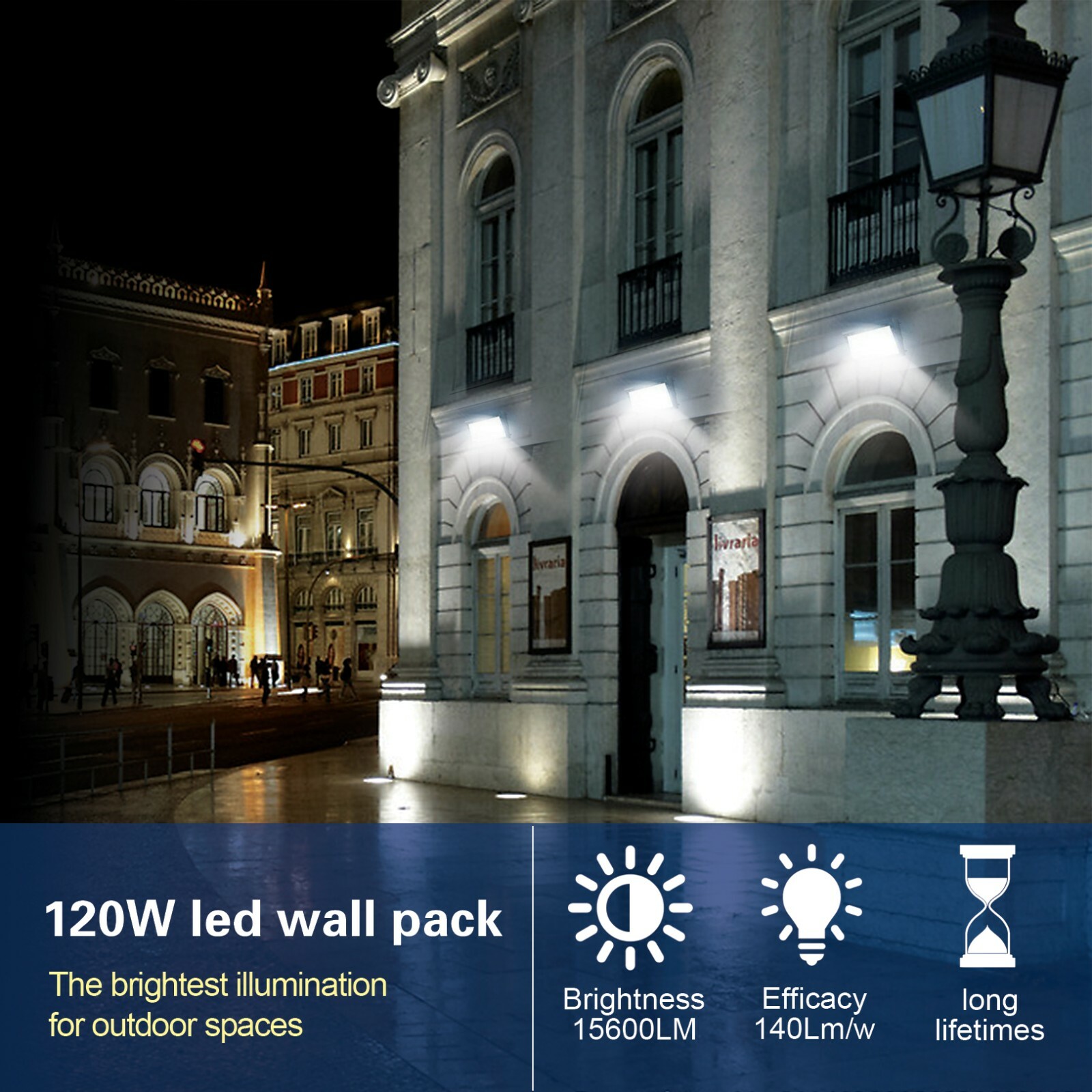 120W LED Wall Pack Light Daylight Dusk to Dawn Photocell Outdoor Wall Light