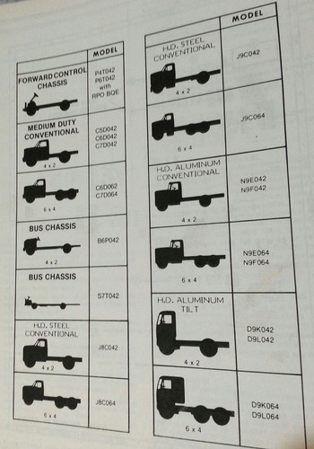 1987 GMC Medium Heavy Truck Models Electrical Wiring Diagrams except Forward - Picture 2 of 5