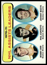 1971-72 Topps #2 1970-71 NHL Assists Leaders (Bobby Orr / Esposito / Bucyk) *