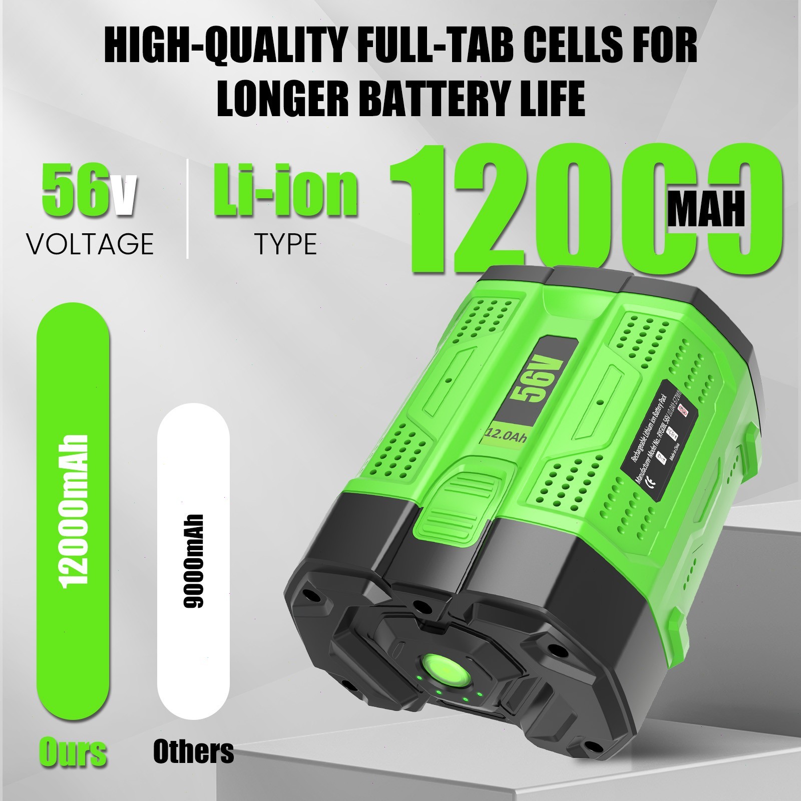 12.0Ah OEM EGO Power+ BA1400T 56-Volt Battery with Upgraded Fuel Gauge (3rd Gen)