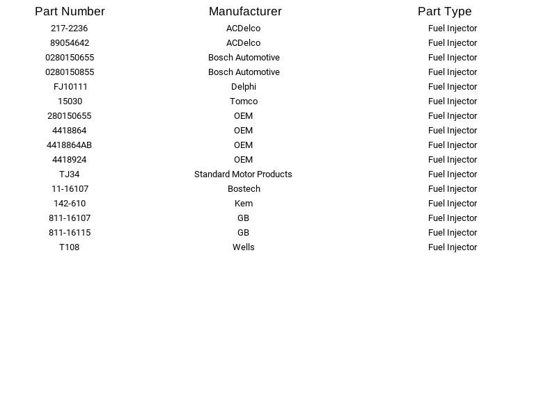 Inyector de combustible Delphi FJ10111 para Dodge Plymouth Chrysler Dakota Shadow 90-95 Foto 2 de 3
