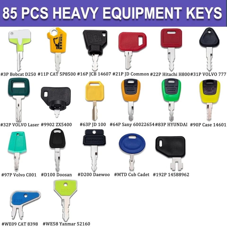 85 Heavy Master Equipment Keys Set JCB Genie Case Komatsu JD Volvo Kubota Hyster - Image 2 of 4