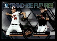 2018 Bowman Draft Grayson Rodriguez / Cadyn Grenier Franchise Futures card
