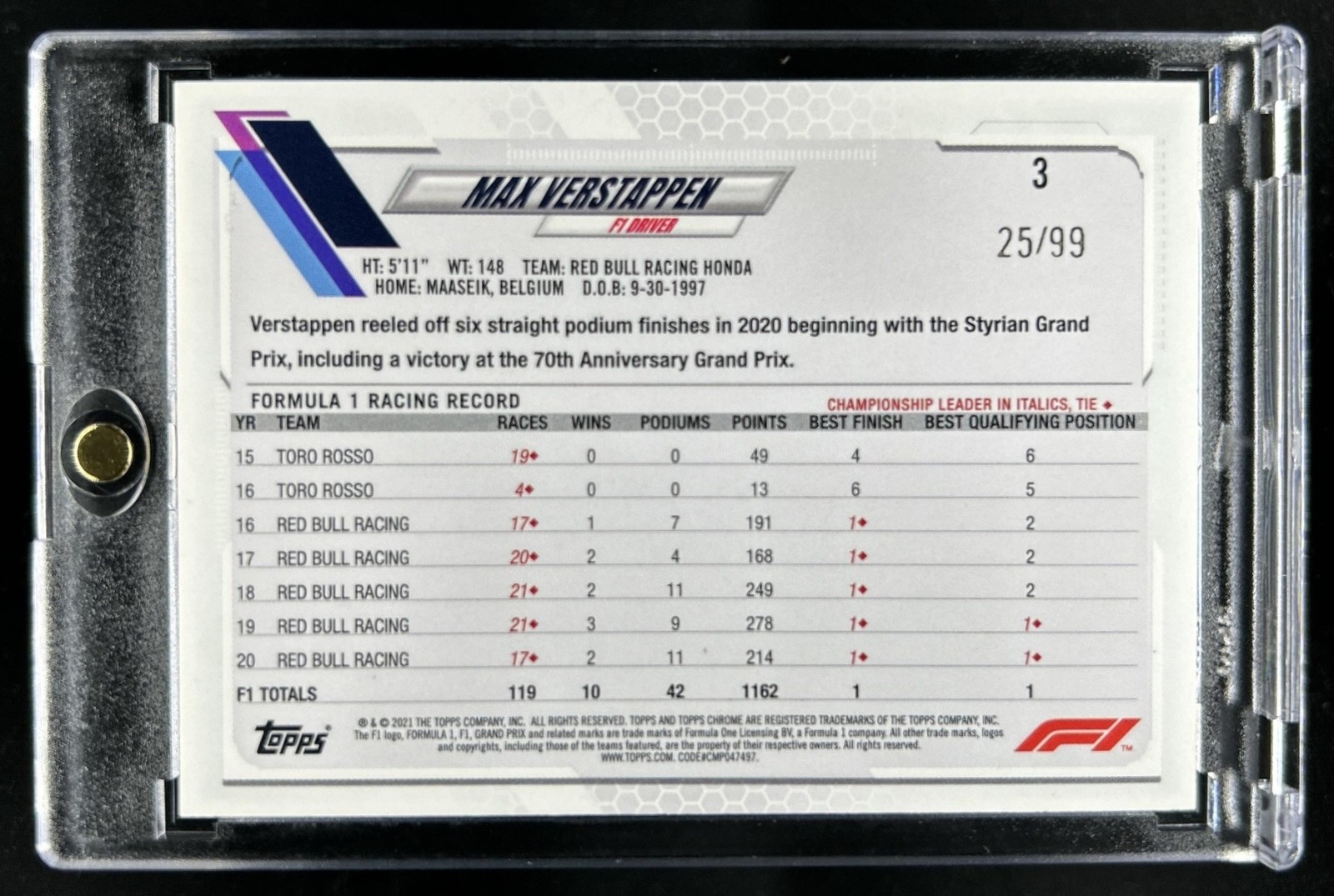 2021 Topps Chrome F1 Max Verstappen Green RayWave Refractor Portrait #/99 view 2