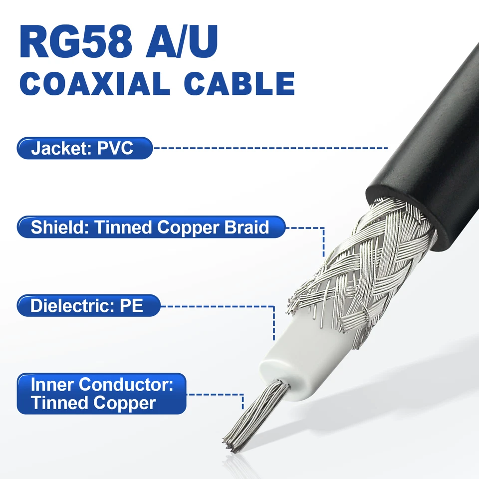 MINI UHF MALE PLUG TO SO-239/PL-259 FEMALE JACK JUMPER PIGTAIL 3Ft Coaxial Cable - Image 2 of 4