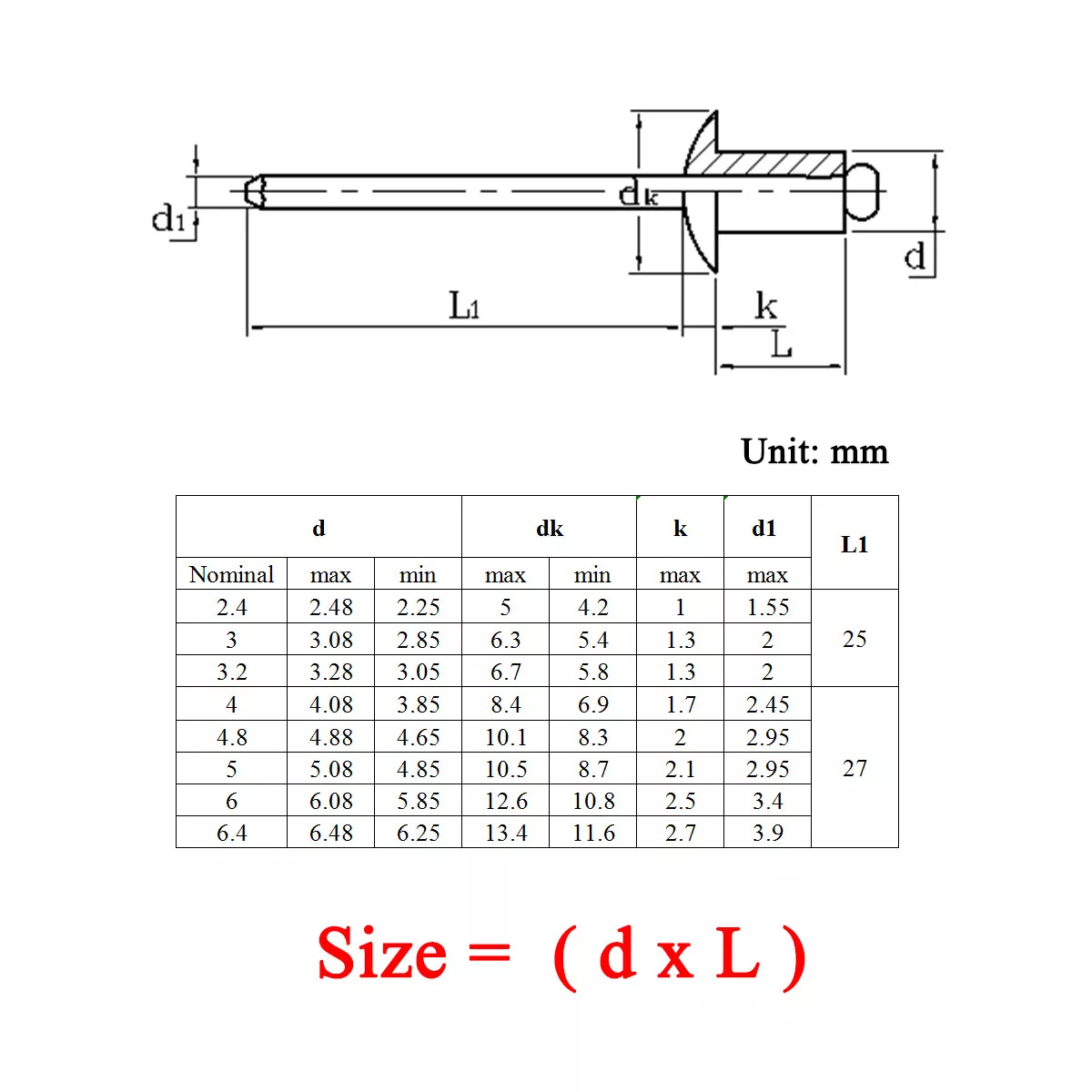 Rivets Aluminium M2.4 M2.8 M3.2 M3.6 M4 M5 M6.4 Dome Head Blind Rivets  Steel Shank Mandrel Exhaust Rivets (Size : M6.4 (20pcs), Color : 10mm)