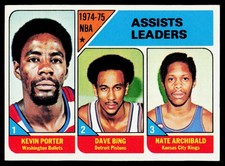 1975-76 Topps EX/MINT League Leaders Kevin Porter Washington Bullets #5