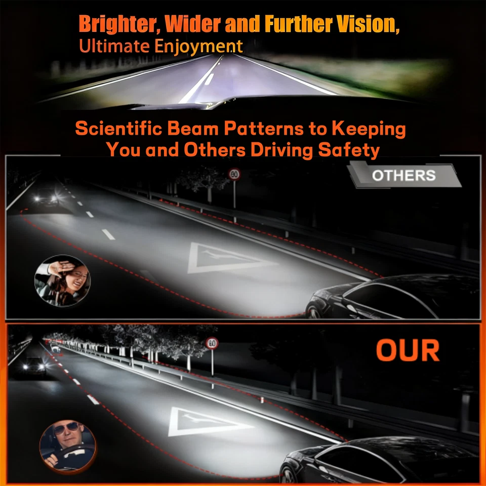 5.75" 5-3/4 inch LED Headlight High/Low Beam + DRL For AMC Ambassador 1960-1974 - Image 2 of 4