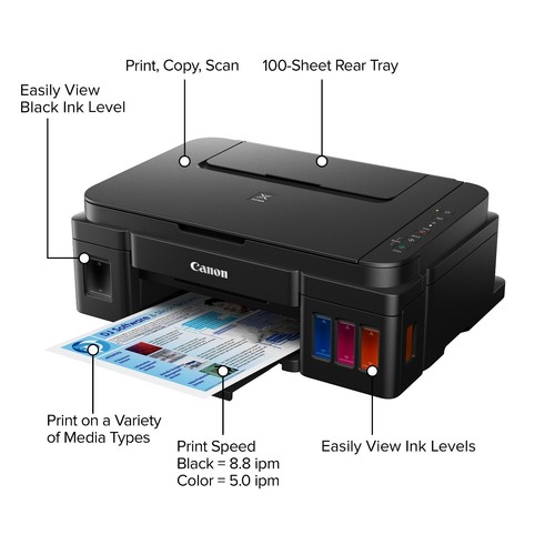Canon PIXMA G3200 Wireless MegaTank All-in-One Printer - Picture 4 of 7