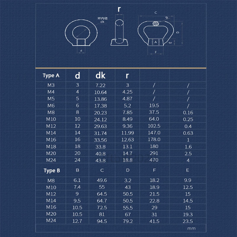 Sechskantmuttern DIN 934 Muttern Edelstahl A2 V2A VA M2 M3 M4 M5 M6 M8 M10 M12 Sechskantmuttern DIN 934 Muttern Edelstahl A2 V2A VA M2 M3 M4 M5 M6 M8 M10 M12