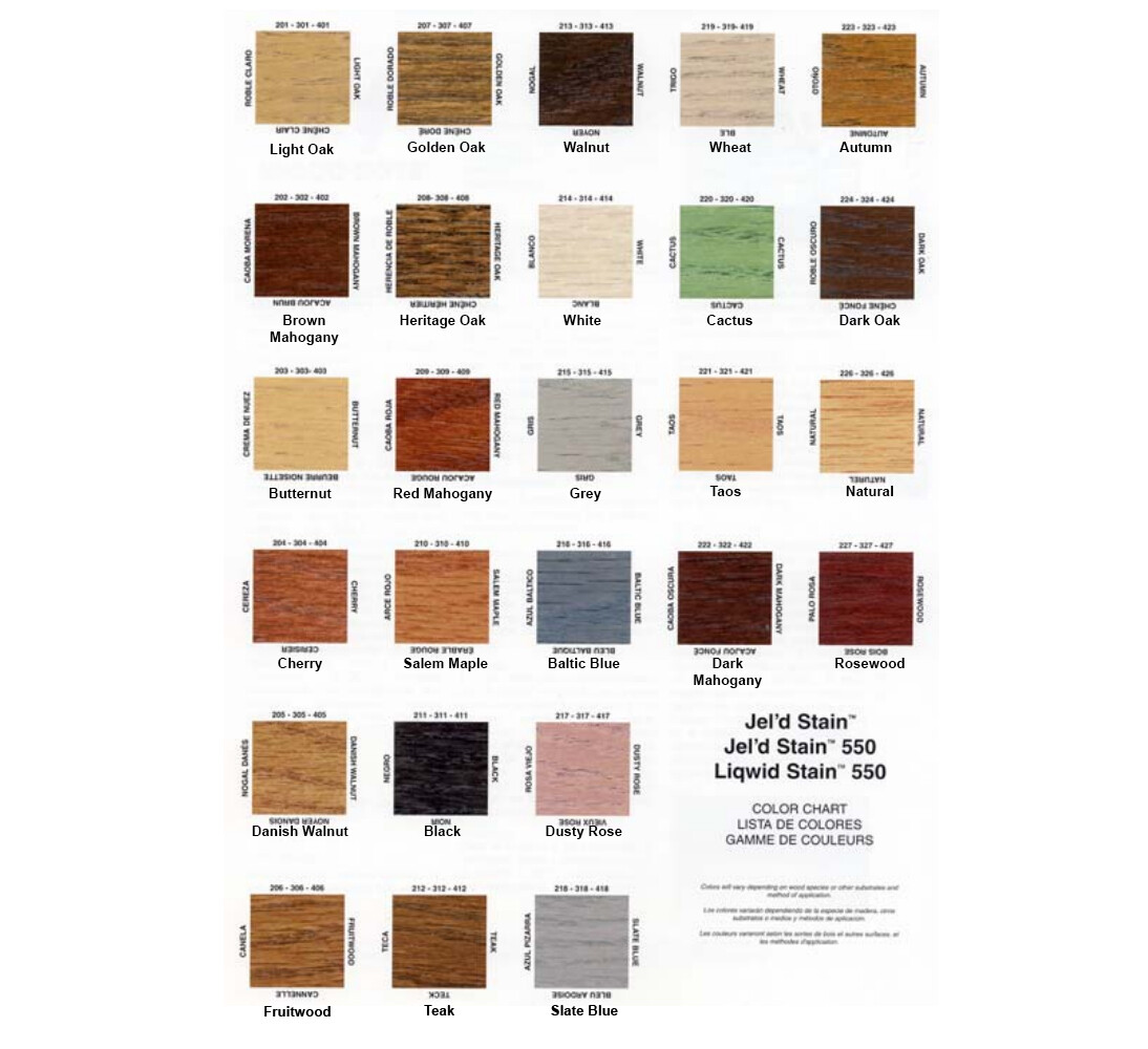 Wood Kote Jel'd Stain, 12oz, Fast Drying SemiTransparent Wood Stain